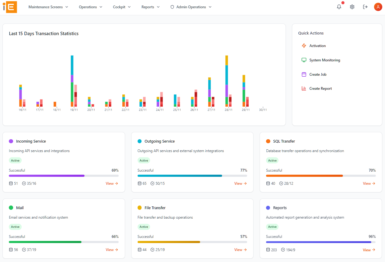 iDataEngine Dashboard